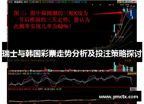 瑞士与韩国彩票走势分析及投注策略探讨